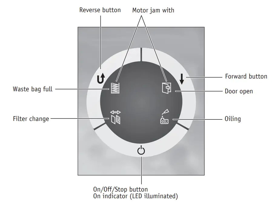 DAHLE-203-Document-Shredders-6