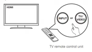 marantz-SR5015-AV-Surround-Receiver-FIG- 15