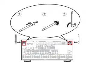 marantz-SR5015-AV-Surround-Receiver-FIG- 8