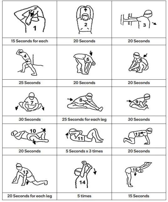 kogan FXT-380A Automatic Variable Resistance Magnetic - ARMING UP BEFORE USE