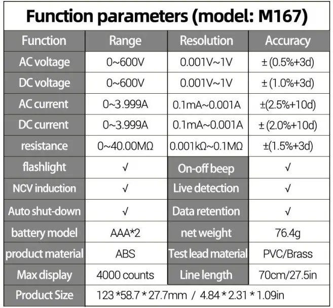 ANENG-M167-Smart-Digital-Multimeter-FIG-1