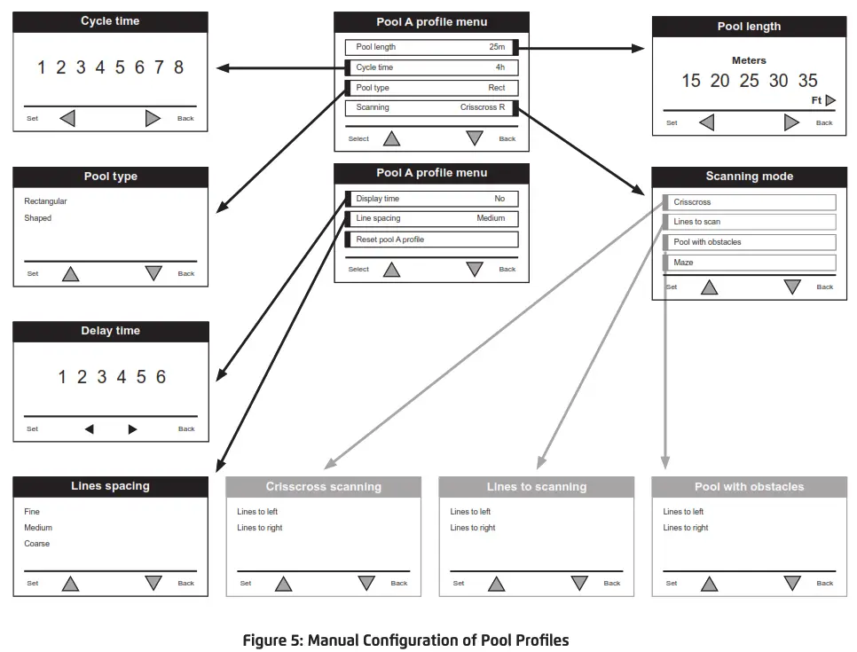 maytronics Dolphin WAVE 200 XL Pool Cleaner - 9