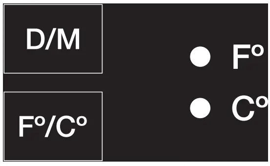 Viewing Celsius Temperatures