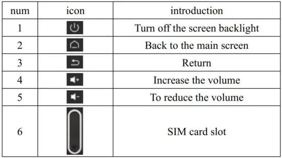 FIG 2 The product concept.jpg