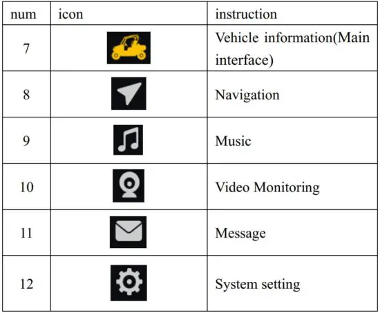 FIG 7 Navigation bar.JPG