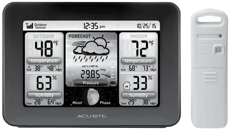 AcuRite 02074 Weather Station -