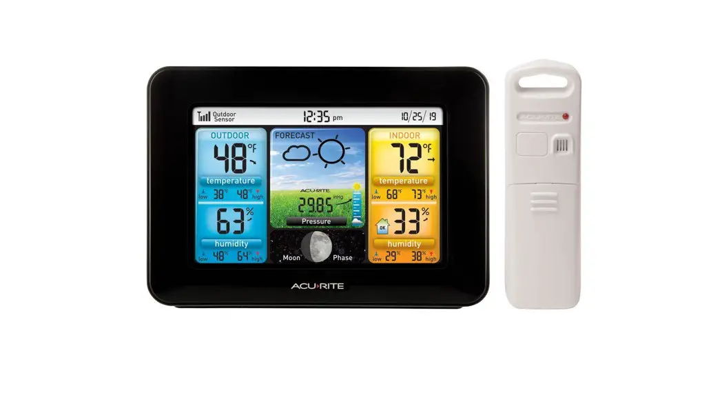 Acurite 02074 Weather Station Instruction Manual Acurite 02074 Weather Station Instruction Manual