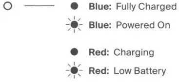 GRADO-786GW100X-Wireles-Bluetooth-Headphones-fig-7