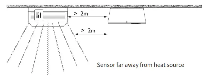 Philips SES LCM1060 Occ PIR WH - 13