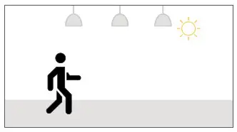 Philips SES LCM1060 Occ PIR WH - 14