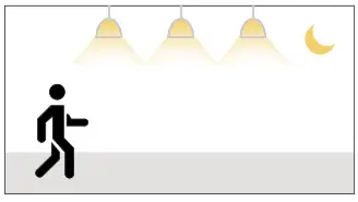 Philips SES LCM1060 Occ PIR WH - 15