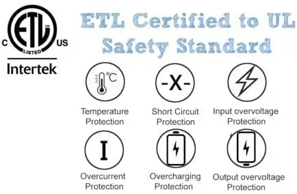 Pantom-LBLU001-Wall-Charger-Plug-product-fig-4