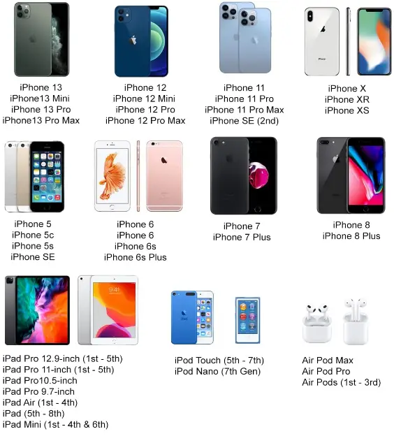 Pantom-LBLU001-Wall-Charger-Plug-product-fig-6