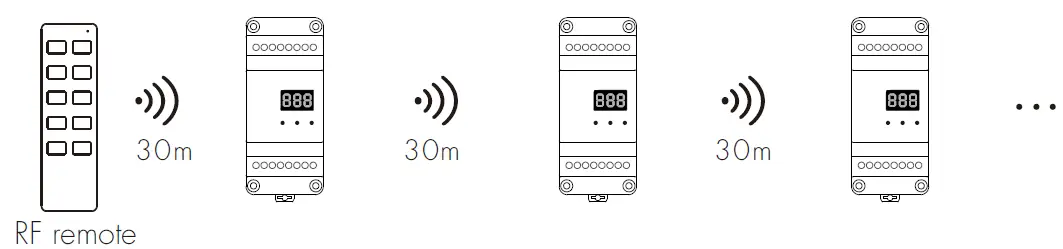 TR1-AC-Triac-RF +-Push-Dimmer-FIG-5