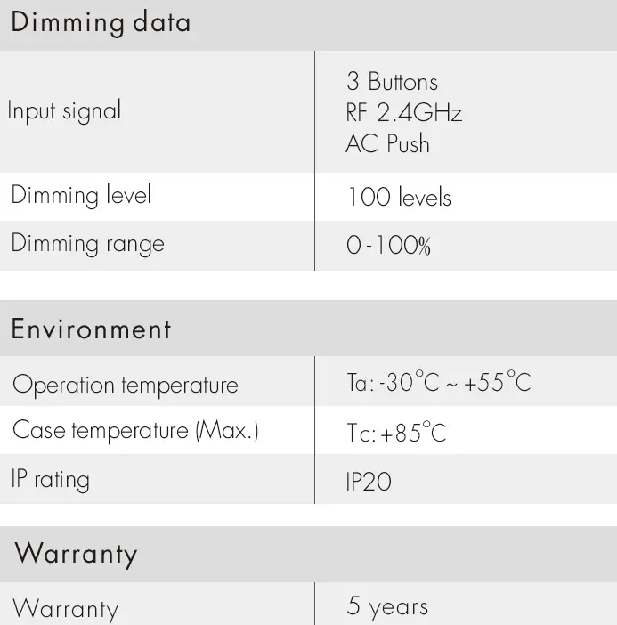TR1-AC-Triac-RF +-Push-Dimmer-FIG-7