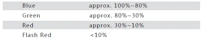 WEEFiNE-2500-Smart-Focus-Video-Light-4