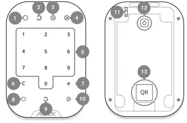 AJAX-Keypad-Wireless-Touch-Keyboard-fig 1