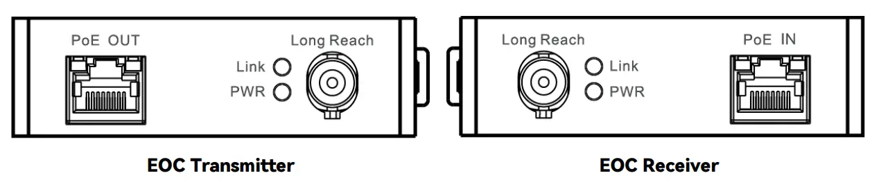 LINOVISION S07EF31KSL POE IP Over Coax Converter fig 4