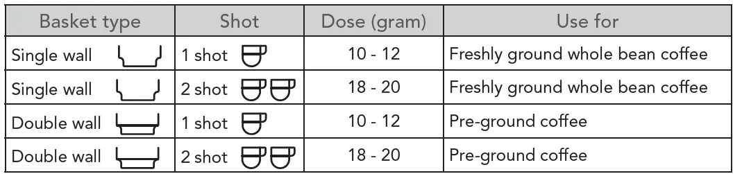 KitchenAid-KES6403- KES6503-Semi-Automatic-Espresso-Machine-34