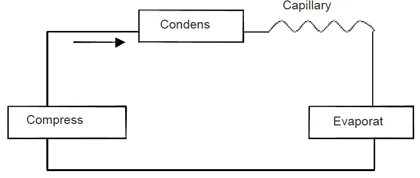 HANTECH-10474164-Local-Air-Conditioner-23