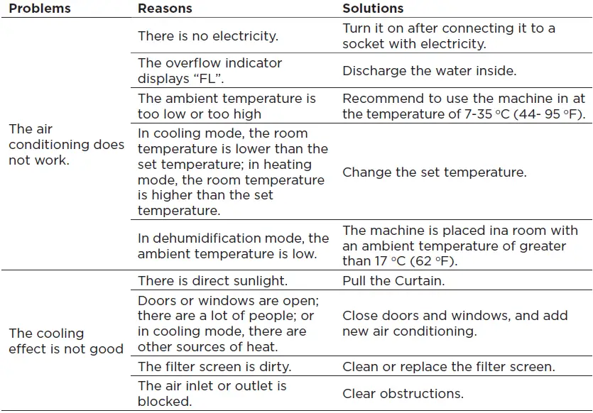 HANTECH-10474164-Local-Air-Conditioner-24