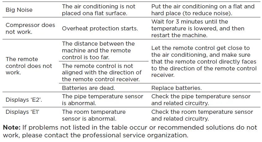 HANTECH-10474164-Local-Air-Conditioner-25