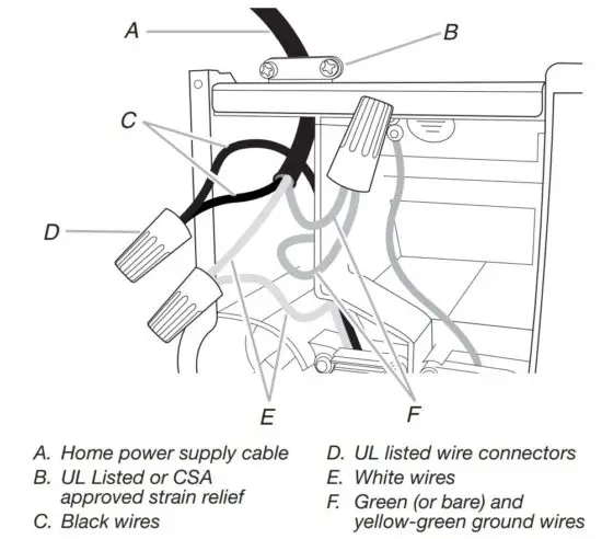 FIG 17 Make Electrical Connection