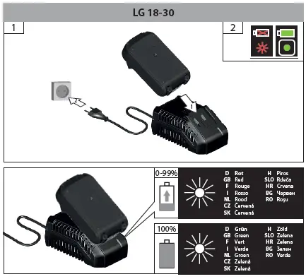 Fein GIMS75 GIMS 75 2H Mobile Drive Unit-fig-16