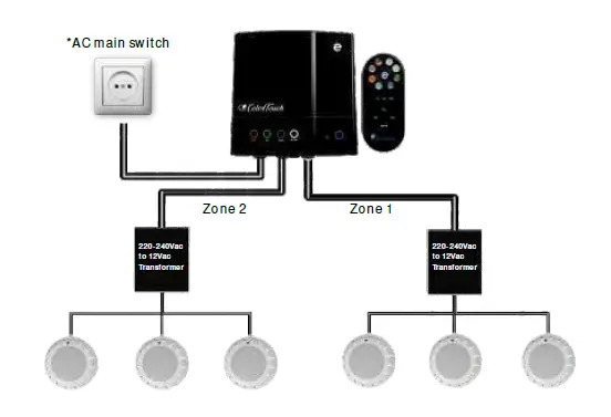 Emaux-E-Lumen-X-SERIES-Underwater-Light-3