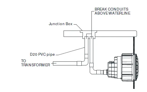 Emaux-EMLI21072207-E-Lumen-X-Series-Underwater-Light-11