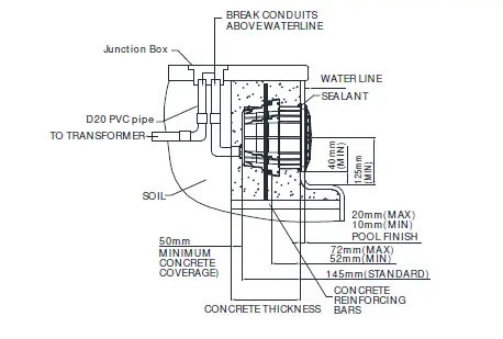 Emaux-EMLI21072207-E-Lumen-X-Series-Underwater-Light-4