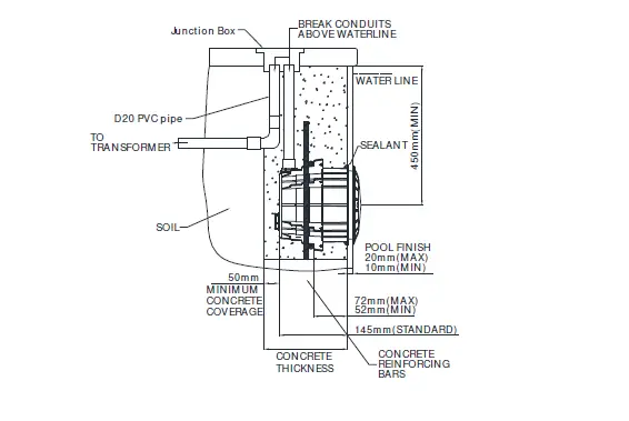 Emaux-EMLI21072207-E-Lumen-X-Series-Underwater-Light-5