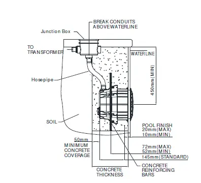 Emaux-EMLI21072207-E-Lumen-X-Series-Underwater-Light-6