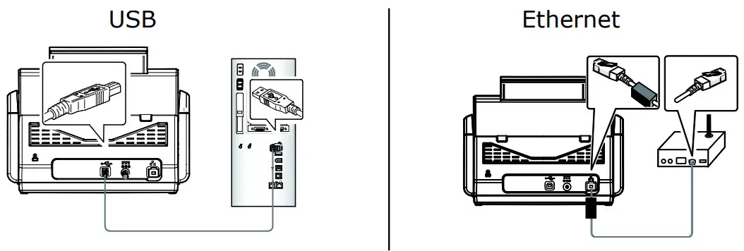 Avision AEG AN360W Network Scanner - FIGURE 5
