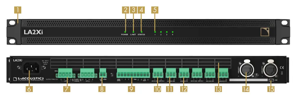 L ACOUSTICS LA2Xi Amplified Controller - USER INTERFACE