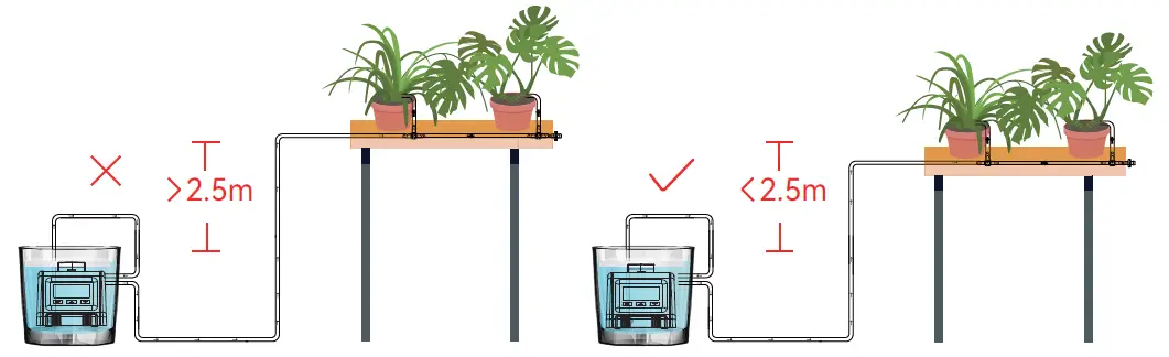 RainPoint-IK10P-Wifi-Automatic-Watering-Pump-Kit-20