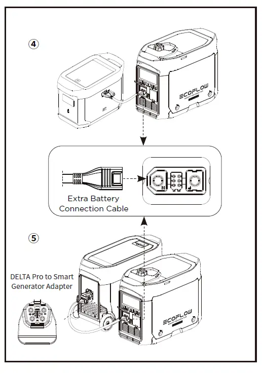 ECOFLOW-DELTA-Max-1600-Dual-Fuel-Smart-Generator-FIG- (22)