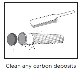 ECOFLOW-DELTA-Max-1600-Dual-Fuel-Smart-Generator-FIG- (31)