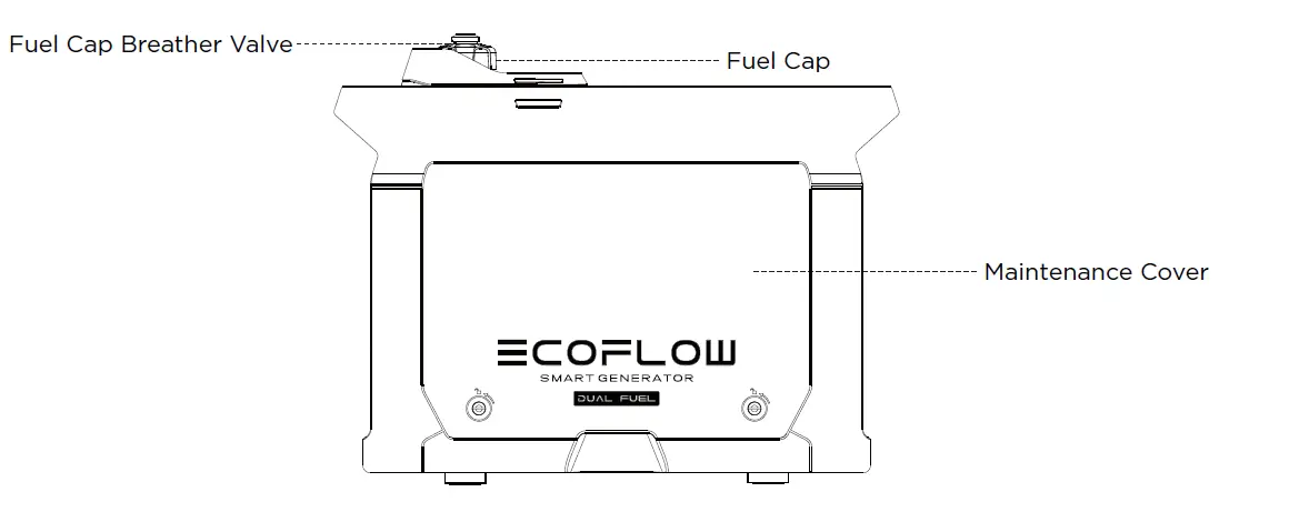 ECOFLOW-DELTA-Max-1600-Dual-Fuel-Smart-Generator-FIG- (4)