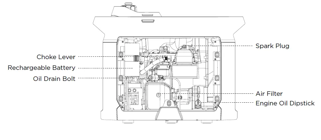 ECOFLOW-DELTA-Max-1600-Dual-Fuel-Smart-Generator-FIG- (5)