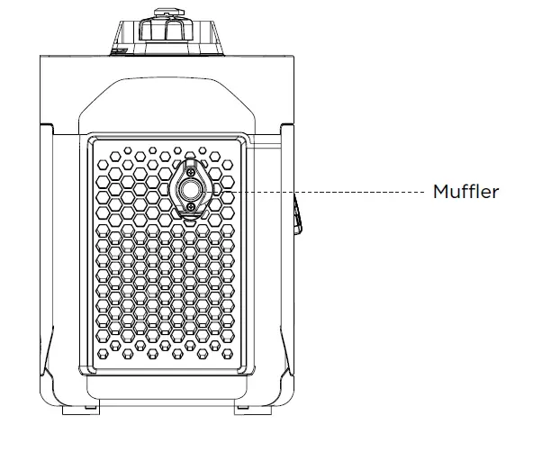 ECOFLOW-DELTA-Max-1600-Dual-Fuel-Smart-Generator-FIG- (6)