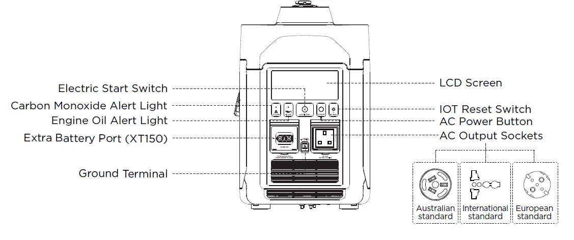 ECOFLOW-DELTA-Max-1600-Dual-Fuel-Smart-Generator-FIG- (7)