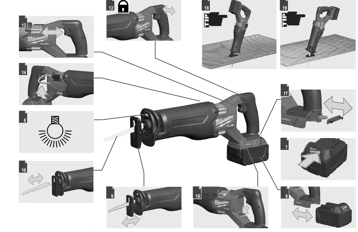 milwaukee-M18-ONEFSZ-Reciprocating-Saw-FIG-1