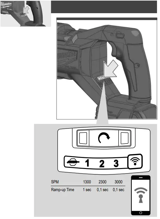 milwaukee-M18-ONEFSZ-Reciprocating-Saw-FIG-13