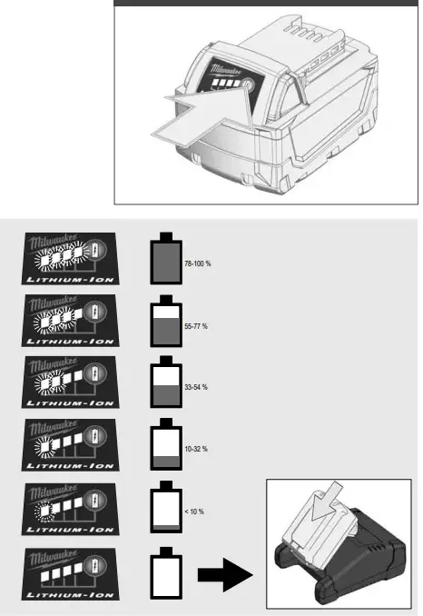 milwaukee-M18-ONEFSZ-Reciprocating-Saw-FIG-3