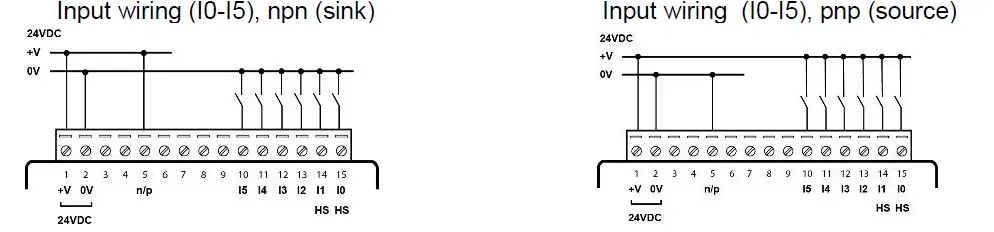unitronics-JZ20-R10-JZ20-J-R10-PLC-Controllers-06