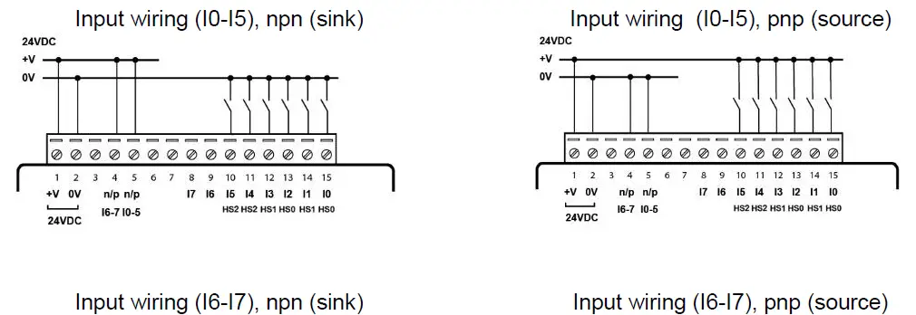 unitronics-JZ20-R10-JZ20-J-R10-PLC-Controllers-08