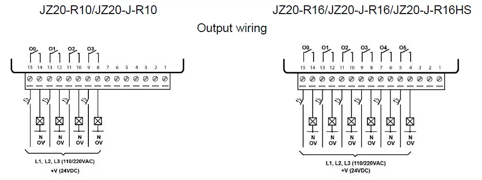 unitronics-JZ20-R10-JZ20-J-R10-PLC-Controllers-10