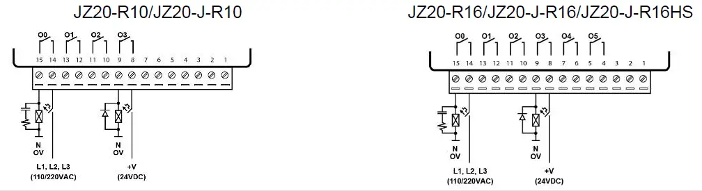 unitronics-JZ20-R10-JZ20-J-R10-PLC-Controllers-11