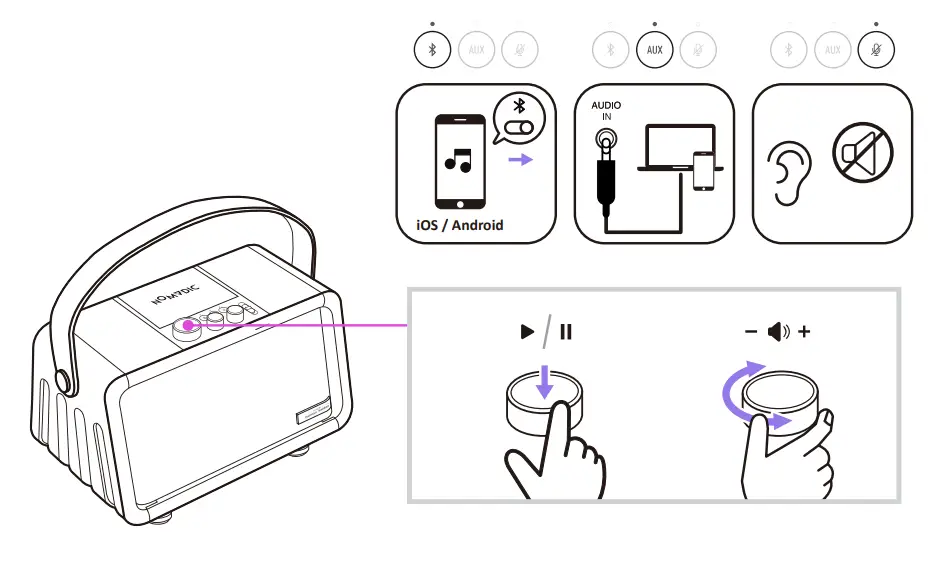 NOMVDIC-X300-Smart-Portable-Speaker-and-Projector-fig-4